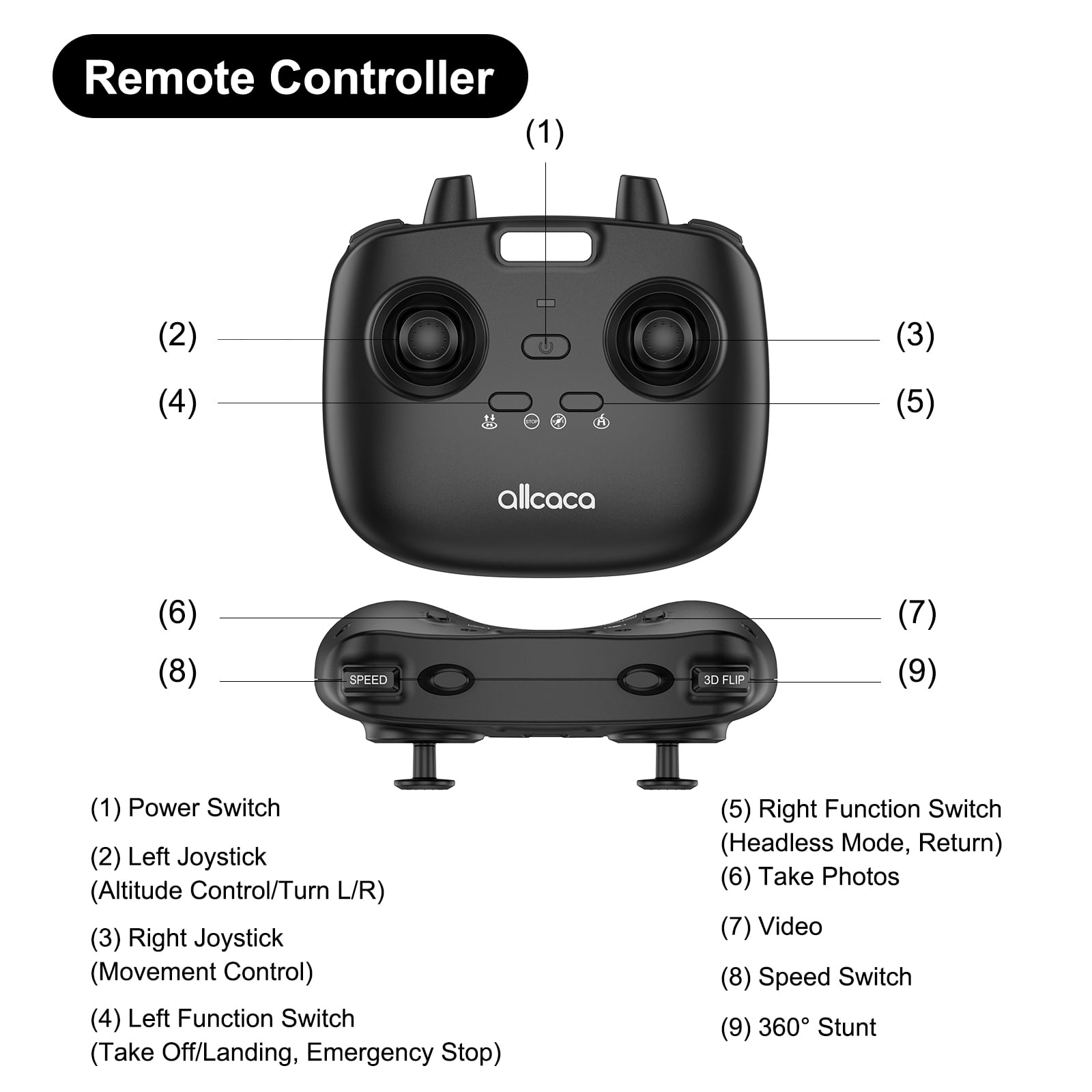 Vbiger RC Quadcopter with Voice Control & Camera