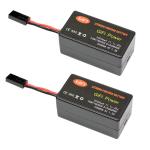 Maximalpower Lithium-Polymer Battery for AR.Drone 2.0