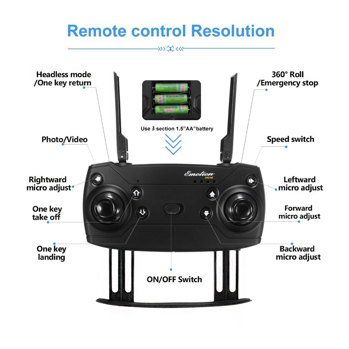 QuadAir Drone with HD Live Camera & Voice Control