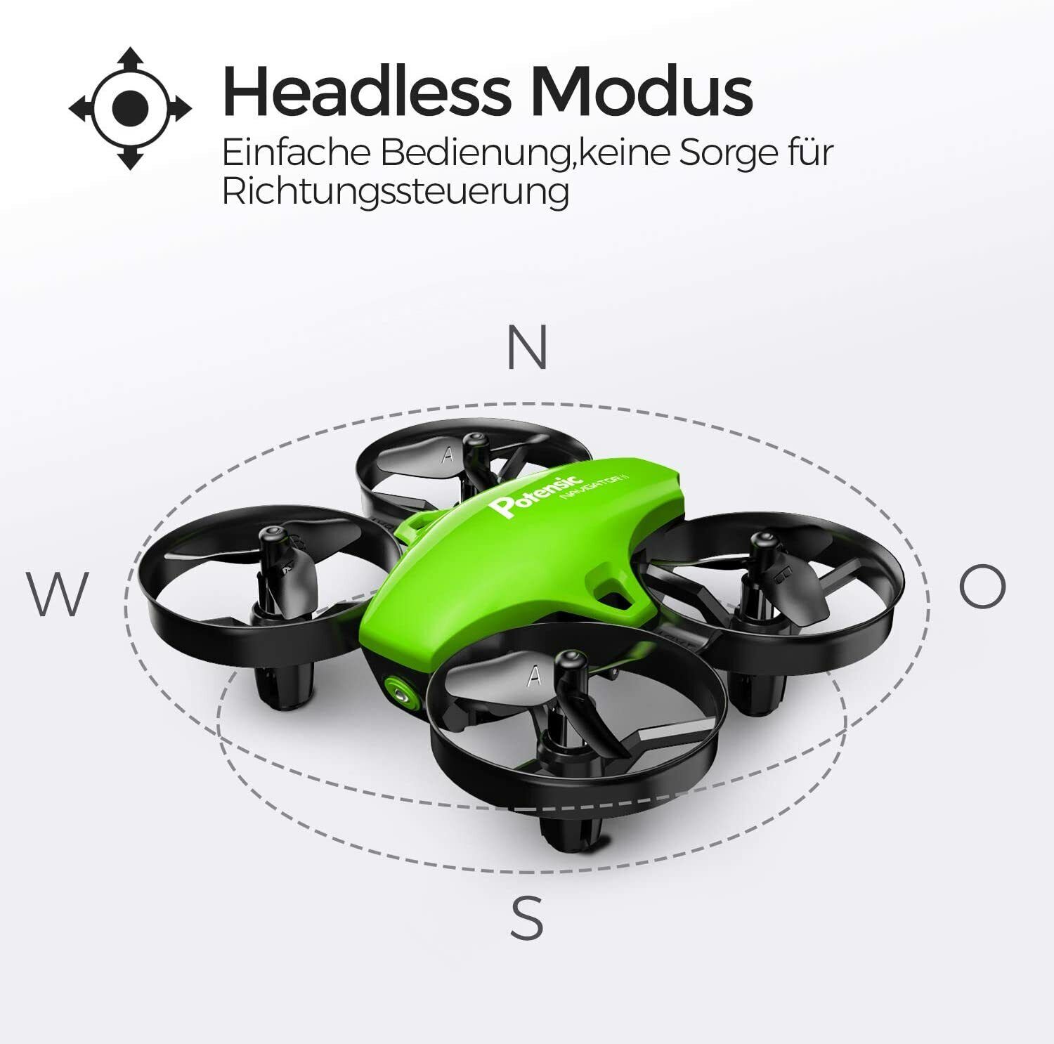 Potensic A20 Mini Drone with Headless Mode