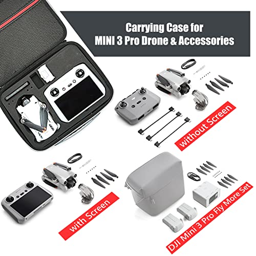 DJI Mini Pro 3 Carry Bag - Grey