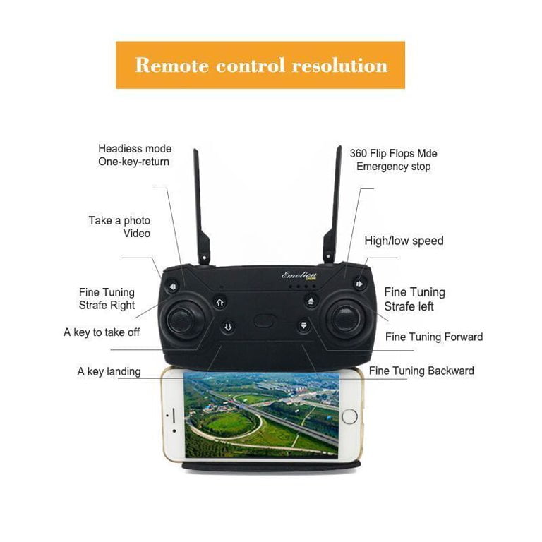 Cooligg E58 WIFI FPV Foldable Drone