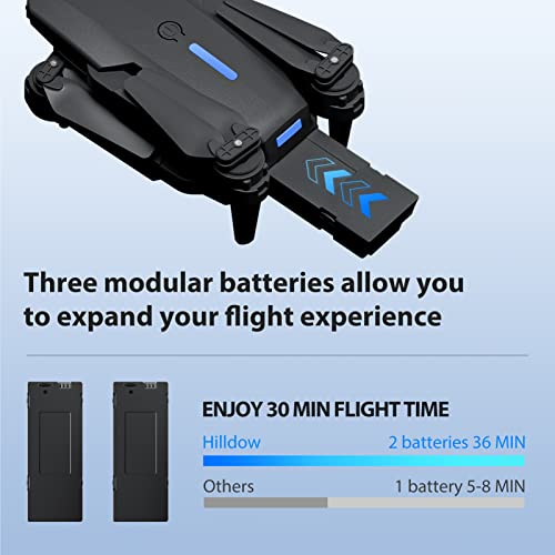 Hilldow Mini Drone with 1080P HD Camera