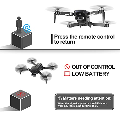 Professional 4K Camera Drone with GPS & WiFi