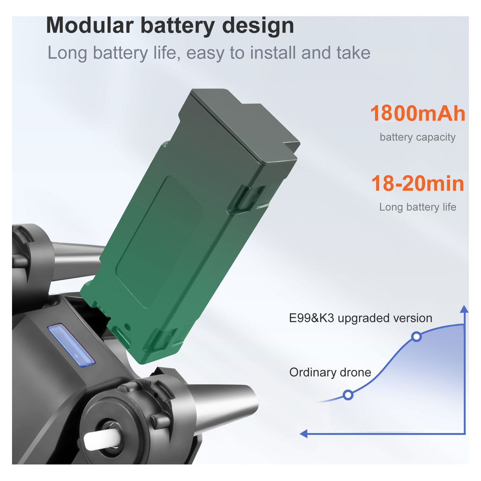 Foldable Dual Camera Drone with 2 Batteries