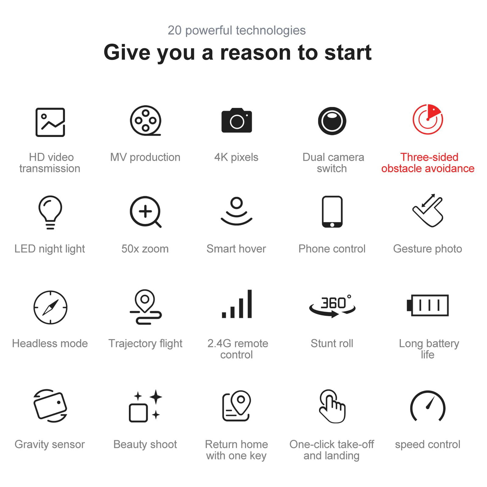 Foldable Dual Camera Drone with 2 Batteries