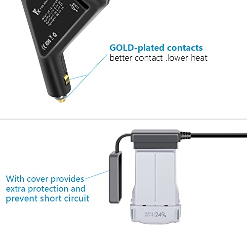 LYONGTECK 3-in-1 Car Charger for DJI Mini 3