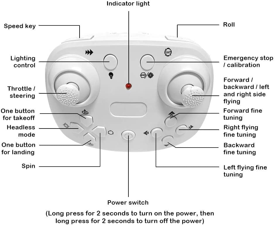 Red LED Remote Control Drone for Kids