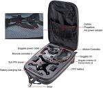 Okima Portable Backpack for DJI FPV Set