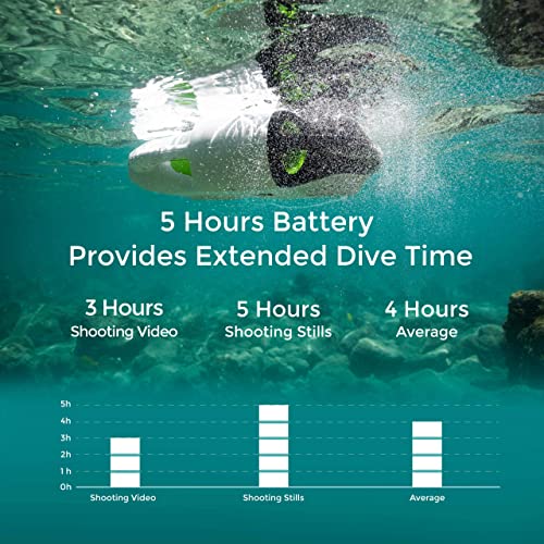 4K UHD Camera Underwater Drone - Remote Controlled