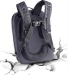 Okima Portable Backpack for DJI FPV Set