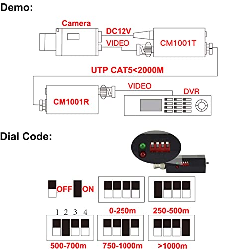 DC12V Video Transmitter and Receiver Balun