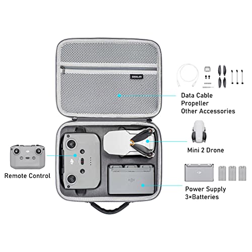 DJI Mavic Mini 2 Carrying Case - Grey