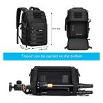 MOSISO Tactical Camera Backpack for Drones