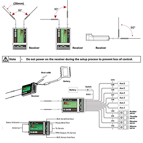 10CH AFHDS 2A RC Transmitter with Receiver