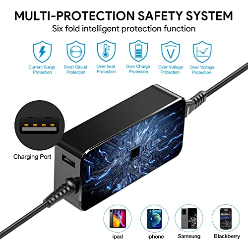 TAIFU Charger for DJI Mavic 2 Drones