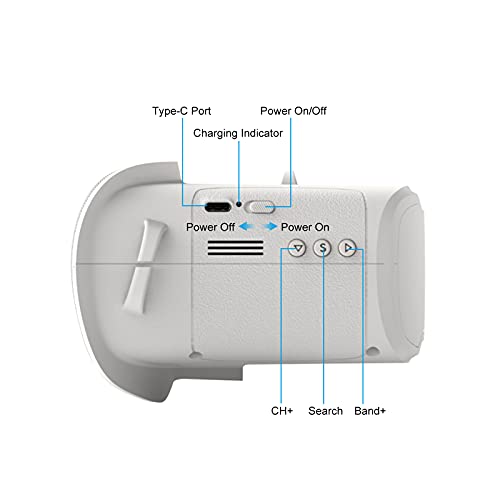 BETAFPV VR02 FPV Goggle with Built-in Antenna