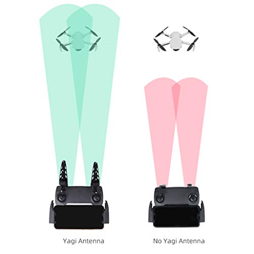 2Pcs Yagi Antenna Signal Booster for Drones