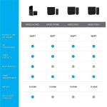 Wireless HD Video Transmitter for Drones