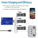 Yangers Mavic 3 Charging Hub Station