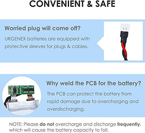 URGENEX 5-Pack Drone Battery Kit