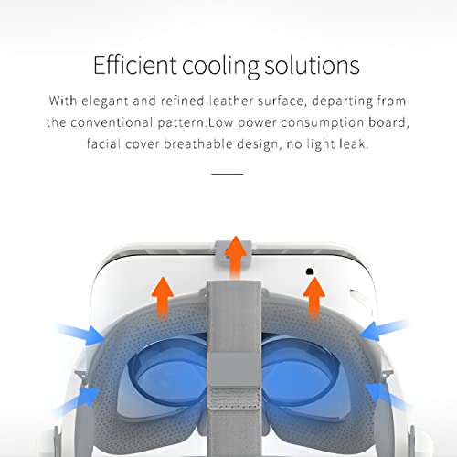 Wireless 3D VR Headset for Android and iPhone