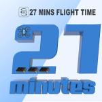 4DRC Kids' Hand Operated Mini Drone