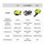 QYSEA FIFISH V6 Expert Underwater Drone with Camera