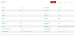 X2212 Brushless Motor for Quadcopter & Fixed-Wing
