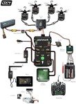 HAWK’S WORK F450 DIY Drone Kit & Accessories