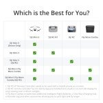 Lightweight 4K Camera Drone - DJI Mini 3