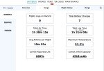 DJI Mavic 3 Pro with RC Controller & Accessories