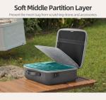 CERFFOOL Storage Bag for DJI Mavic 4 Pro