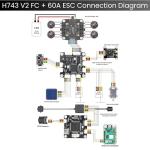 AERO SELFIE H743 Flight Controller with ESC Stack