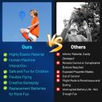 Hand-Controlled Mini Drone Flying Ball for Kids