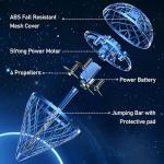 2025 Mini Hand-Controlled Flying Drone for Kids