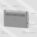 LYONGTECH Two-Way Battery Charger for DJI Neo