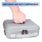 SKYREAT Mini 5 Pro Portable Shoulder Bag