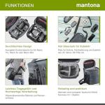 Mantona Drone Case for DJI Mavic Pro - Black