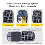 RaLeno Waterproof Camera Backpack for Drones and Laptops