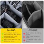 RaLeno Waterproof Camera Backpack for Drones and Laptops