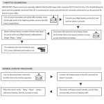 CaptainRC 20A ESC with BEC for Drones