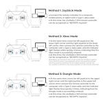 BETAFPV LiteRadio 2 Controller for FPV Training