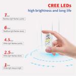 LYONGTECH Drone Strobe Lights for Night Safety