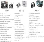 Flysky FS I6S RC Transmitter and Receiver System