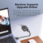 Radiolink R12F 12-Channel Long Range RC Receiver