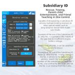 Radiolink R12F 12-Channel Long Range RC Receiver