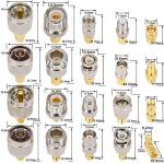 Universal RF Adapter Kit for Drones and Antennas