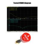 2pcs FOXEER 5.7GHz FPV Lollipop Antennas for Drones