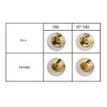 Superbat Dual Band WiFi Antenna 2Pcs 8dBi